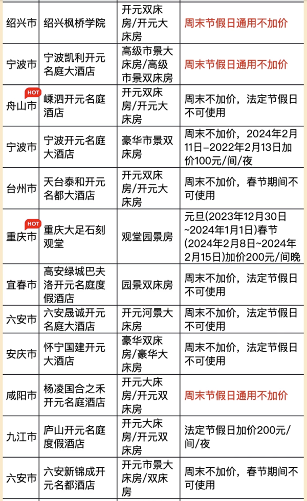 部分酒店全程不加价！覆盖江浙沪多地！德胧高奢品牌全国90店2晚可拆分通兑含双早