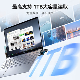 RW300 TF/SD二合一读卡器 USB3.2