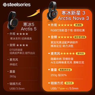 Steelseries 赛睿 游戏耳机