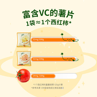 HEALTHY DIET EVERYDAY 星圃 原切薄脆薯片含VC儿童薯片薯条休闲零食原味番茄40g/袋