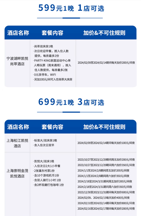 凯悦也有平价通兑，最低399.5起晚！凯悦酒店集团 江浙沪6城8店1-2晚通兑套餐（含双早/消费额度）