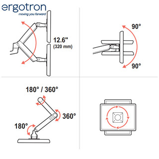 爱格升（ERGOTRON）MXV壁挂显示器支架 显示屏幕支架 台式增高架  电脑支架升降 45-505-224哑光黑