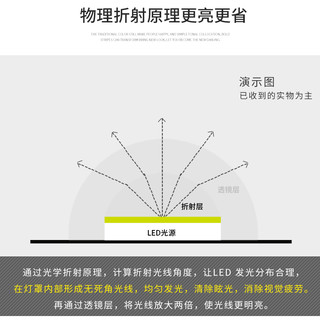 KaQiLuo 卡奇洛 led吸顶灯灯芯替换改造灯板灯带灯盘灯条灯泡长条客厅贴片光源