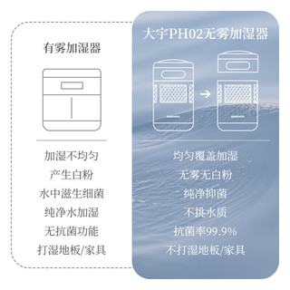 DAEWOO 大宇 无雾加湿器家用孕妇婴儿卧室大容量低音空气净化冷蒸发抑菌器