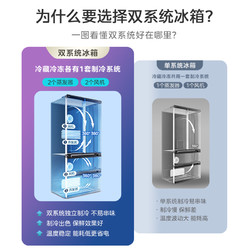 WAHIN 华凌 526白色双系统法式多门家用超薄嵌入式冰箱