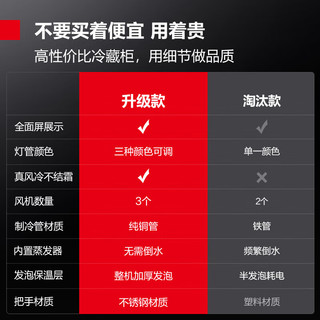 德玛仕（DEMASHI）风冷展示柜冷藏冰柜立式商用便利店超市啤酒饮料保鲜陈列柜风冷无霜三门冰箱LG-1660FH【高原款】