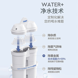 BWT 倍世 净水壶滤水净水器家用 欧洲滤芯去水垢增强55% 益家系列大容量过滤器 白色款-1壶6芯去水垢