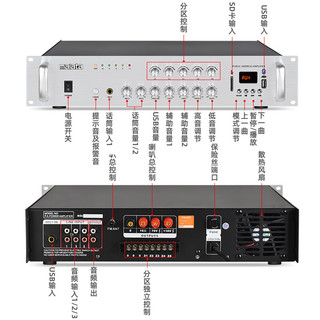 万利达HP1000专业定压大功率功放机 峰值200W蓝牙功放公共广播工程吸顶音响吊顶壁挂喇叭五分区控音