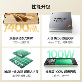 OPPO Reno10 Pro 16GB+256GB 灿烂金 天玑8200 超光影长焦镜头 100W超级闪充 5G手机【OPPO Pad Air套装】