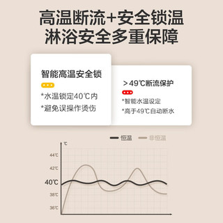 九牧（JOMOO）淋浴花洒套装恒温钢琴键增压喷枪大顶喷置物卫浴花洒淋浴器 枪灰钢琴键恒温增压花洒26182 【钢琴键恒温增压花洒26182】