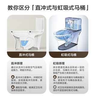 九牧（JOMOO）直冲马桶家用海旋大冲力一级水效大管径畅排抗菌坐便器 【什么情况选择直冲式马桶】 305坑距【295-390以内】