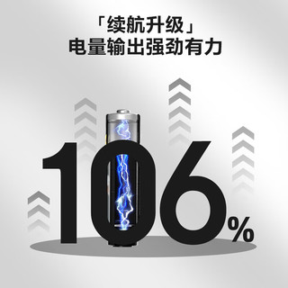 京东京造 能量怪兽2.0 5号碱性电池 16粒