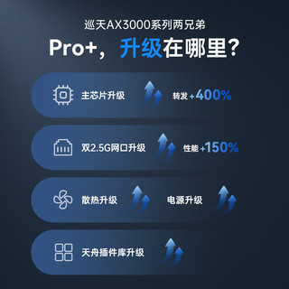 巡天AX3000Pro+路由器 5G双频超千兆双2.5G Mesh无线路由器 WIFI6 电竞