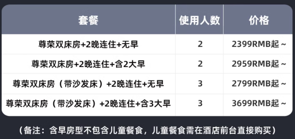 日本首家voco！靠近热门商圈！VOCO大阪中央酒店 尊荣双床房2晚连住（可选早）