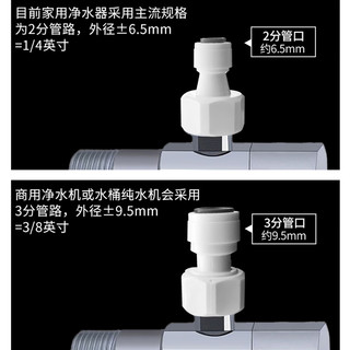 潜水艇（Submarine）一进二出三出角阀 厨房净水器洗碗机扫地机器人多功能三通角阀 三出水-三开三控