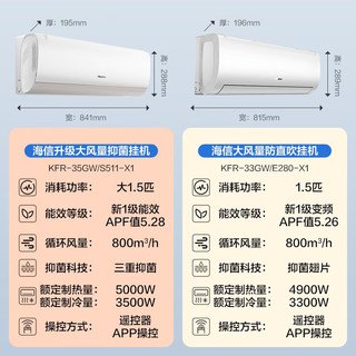 Hisense 海信 1.5匹空调挂机  新一级能效  KFR-35GW/S511-X1