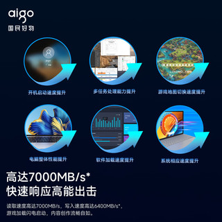 aigo 爱国者 P7000E NVMe M.2 SSD固态硬盘 1TB（PCI-E 4.0）