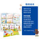 Hongen 洪恩 儿童情商培养绘本 5本英文绘本+5本中文绘本（不含点读笔）