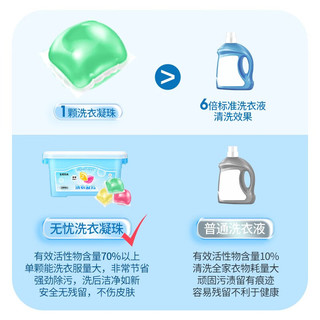 SUPILERS 洗衣凝珠5颗袋装