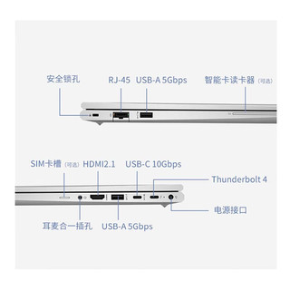 惠普笔记本 Elitebook 650G10 15.6英寸高端轻薄笔记本(i5-1335U/16G/1T SSD/FHD/51WHr/W11H)升级