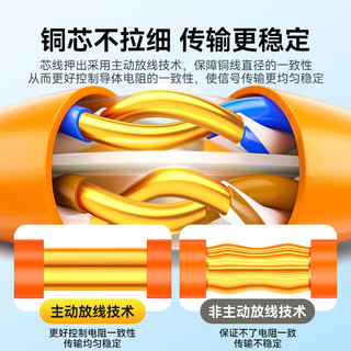 山泽(SAMZHE) 超六类非屏蔽网线 CAT6A类万兆高速 纯铜线芯 工程家装网络箱线 橙色100米 U6A100