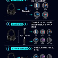 SoundMAGIC声美P60BT GM头戴式无线蓝牙耳机电竞游戏吃鸡耳麦