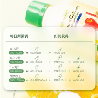 CHILDLIFE 钙镁锌大白瓶液体钙 473ml/瓶