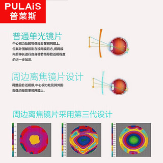 普莱斯（pulais）近视眼镜片周边离焦镜片儿童眼镜高清镜片1.61适用于200-650度