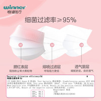 winner 稳健医疗 稳健腮红医用外科口罩一次性医疗口罩渐变独立包装三层防护拍2发4包120只
