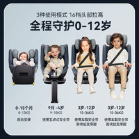 MAXI-COSI 迈可适 Maxicosi迈可适座椅儿童婴儿宝宝车载汽车用360度旋转0-12岁