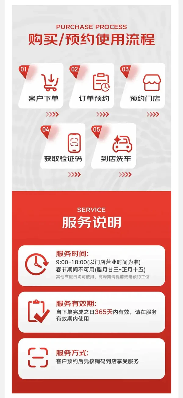 JINGDONG 京东 标准洗车服务年卡 轿车（5座及以下） 全年12次卡 全国可用