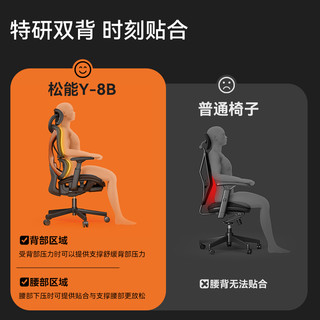 Humanmotion 松能 Y8电脑椅人体工学椅护腰电竞椅子舒适久坐家用办公座椅