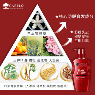 CABELO 卡蓓诺 防脱发育发护发水加强型 350ml