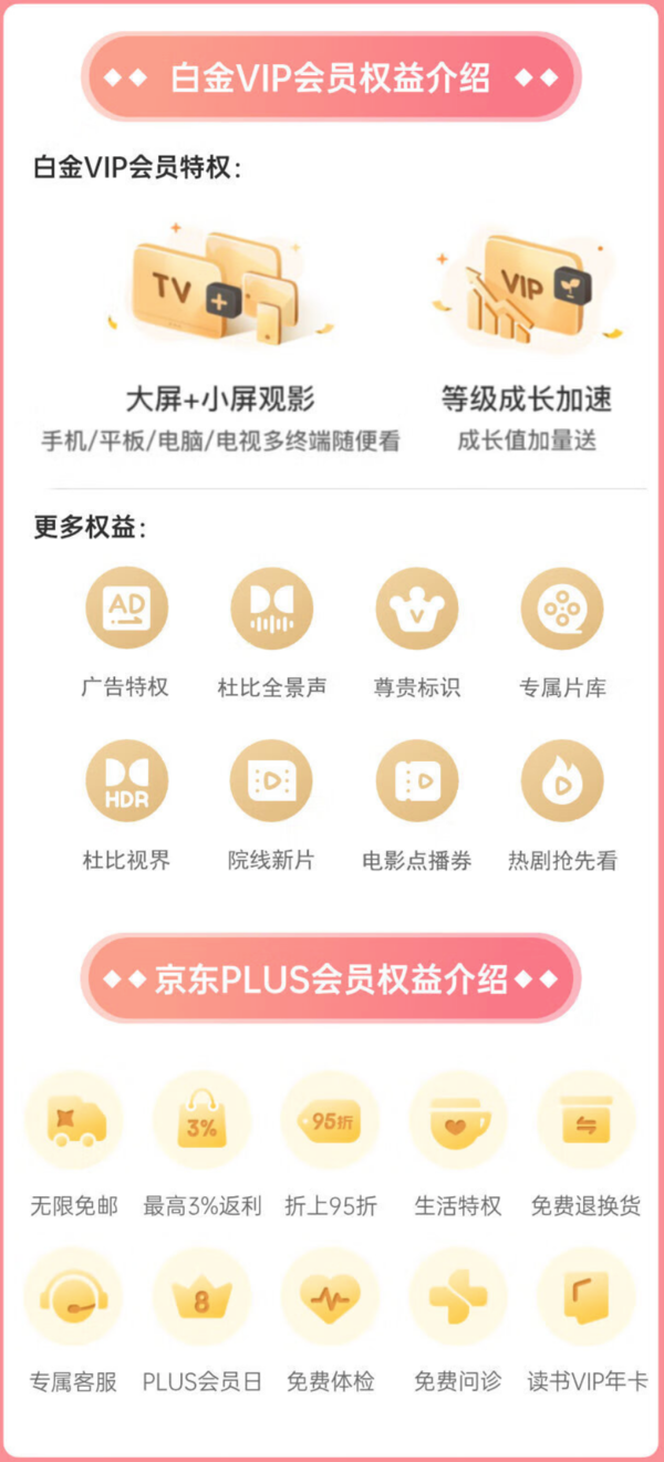 iQIYI 爱奇艺 白金会员360天+黄金会员5天+京东PLUS年卡+10元京东E卡