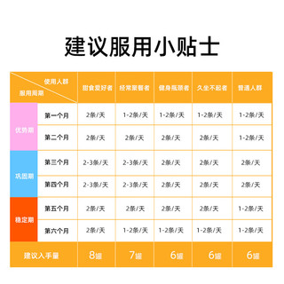 【自营】钟根堂LACTO-FIT生乳酸菌粉剂调理肠道活性益生菌杆菌*3