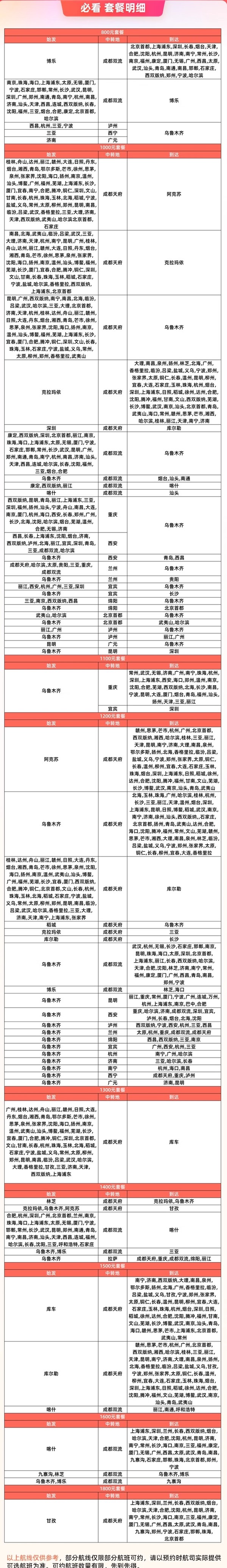 打卡新疆滑雪！川航转转飞新疆滑雪卡