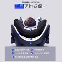 Renolux 婴儿提篮式安全座椅车载外出便携安全提篮新生儿宝宝摇篮