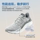 new balance NB官方23新款男鞋女鞋Kaiha Road系列运动透气跑步鞋 灰色 男款 MKAIRLG1