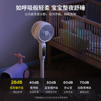 蓝宝(BLAUPUNKT)空气循环扇伸缩折叠立式电风扇落地家用台式涡轮小型电风扇BP-XH01-BAI