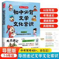 白菜汇总、书单推荐：好价图书来袭，你准备好了吗？