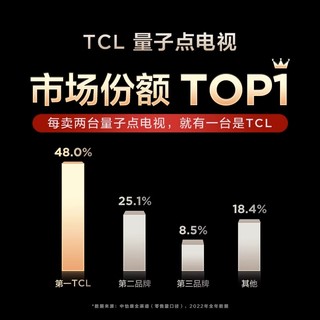 TCL 55T8E Max 55英寸电视机120Hz QLED量子点4K高清智能平板液晶