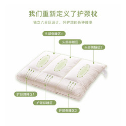 COCO-MAT cocomat 希腊天然乳胶枕成人护颈枕单人枕芯护颈椎枕头睡觉专用S1