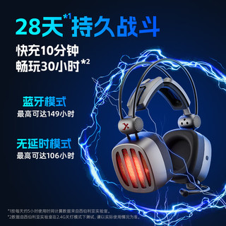 XIBERIA 西伯利亚 S21GS 蓝牙游戏耳机2.4G真无线头戴式耳机一键7.1电竞