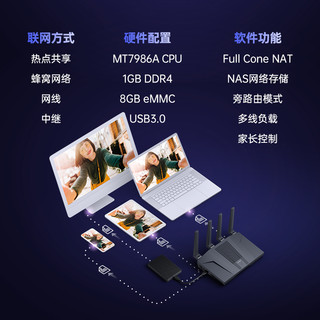 GL.iNet MT6000路由器家用高速双2.5g，1+8G高配