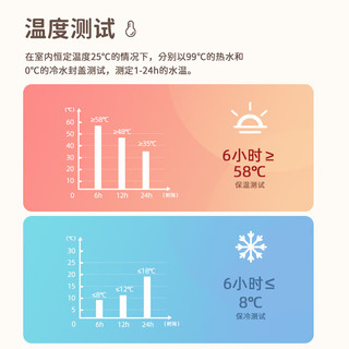 富光 智趣儿童保温杯男女大容量水杯316真空小直饮杯便携随手杯子 IP款（小蒂蓝）400ml