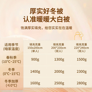 京东京造 大白被 100%原生纤维被子春季国标A类透气春秋被4.6斤200*230cm