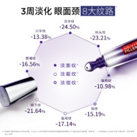 巴黎欧莱雅 欧莱雅紫熨斗眼霜1.5ml*2抗皱提拉紧致淡化细纹