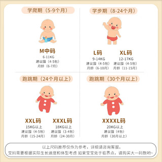 Rouya 柔丫 芯太软pro一体式拉拉裤M60片(6-11KG)尿不湿透气超薄芯体环腰