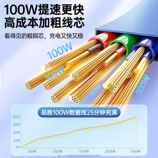 品胜 100W超级快充数据线三合一伸缩一拖三充电线器6A5A多头快充type-c适用华为苹果安卓手机车载 100W超级快充丨疾速满电丨香草黄