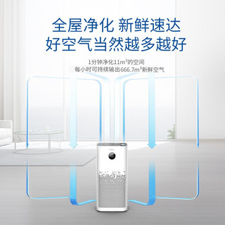 Haier 海尔 空气净化器家用除甲醛雾霾颗粒物负离子UV杀菌氨基酸除醛消毒机甲醛数显KJ680F-H600AU1